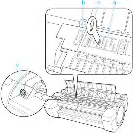 Cleaning Inside the Top Cover 2 If paper dust has accumulated in the Vacuum holes (a) on the Platen or in the Borderless Printing Ink Grooves (b), use the Cleaning Brush (c), provided with