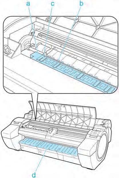 Wipe away any ink residue on the Platen as a whole (a), the Paper Retainer (b), Borderless Printing Ink Grooves (c), and Ejection Guide (d).
