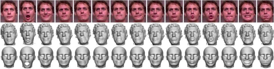FaceWarehouse: a 3D Facial Expression Database for Visual Computing Chen Cao Yanlin Weng Shun