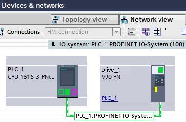 The nodes of a subnet form a PROFINET IO system. To synchronize the PROFINET IO devices, a sync domain is also required. The sync domain assures that all nodes are synchronized.