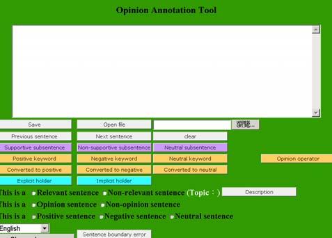 To evaluate the technologies embedded, we divide opinion analysis into five subtasks. Extracting opinion holders and opinionated sentences are mandatory.