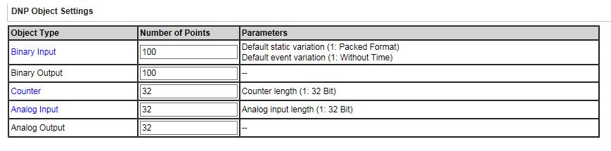 Parameter Value Default Description messages, requiring only a few octets, can fit into a single fragment, whereas larger messages may require multiple fragments.