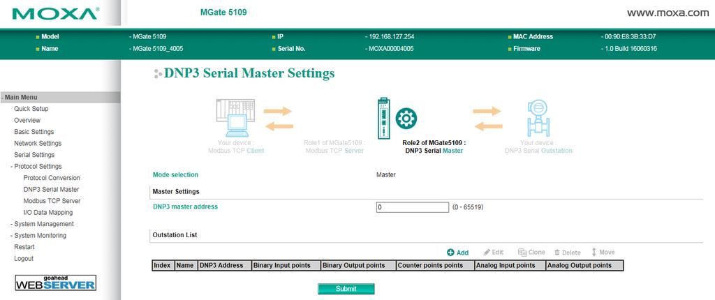 A7. DNP3 Serial Master Setting Master Settings Parameter Value Default Description DNP3 master address 0-65519