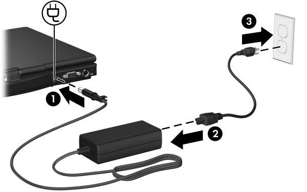 First-time setup Step 2: Connect the computer to external power Power cords and AC outlets vary in appearance by region and country. To connect the computer to external AC power: 1.