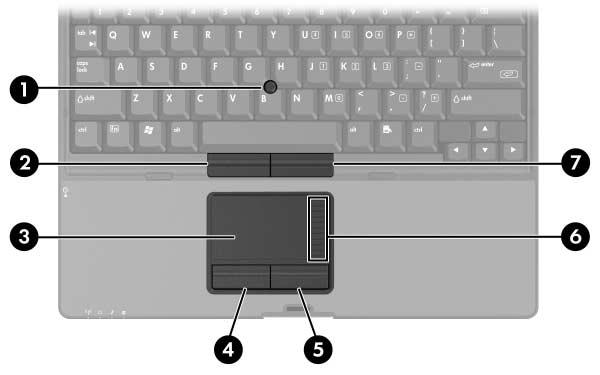 Notebook Tour Pointing devices Component 1 Pointing stick 5 Right TouchPad button 2 Left pointing stick