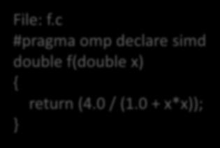 double f(double x) { return (4.0 / (1.