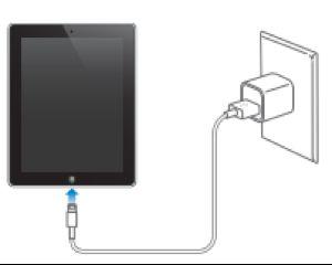 ipad is not charged? Share with a partner or use a charging station if one is available.