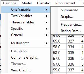 Fig. 5. One Variable graphs dialogue In the dialog in Fig. 5 the radio button changed from Facets to Combine Graph, see Fig. 6.