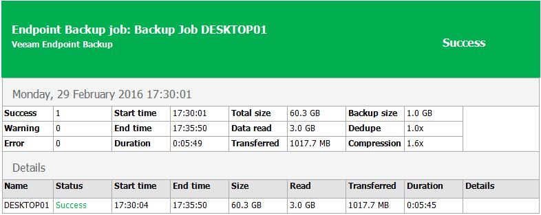 Viewing Job Session Results in Email Reports You can receive email notifications with Veeam Endpoint Backup job results.