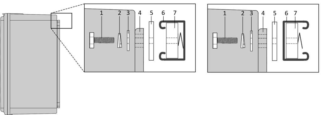 Mounting the Enclosure Connect the hardware as shown in the figure below, or using a similar method, to mount the Ampt CU enclosure.