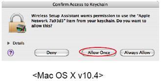 When the "Confirm Access to Keychain" dialog is displayed, click