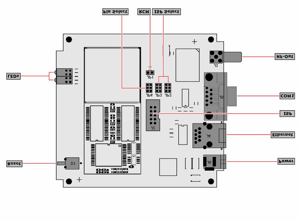 2 Board Layout The base component of the BlueTooth Carrier Board is the DIL/NetPC ADNP/1520. On the BlueTooth Carrier Board you find a QIL-128 socket (QIL = Quad In Line) to mount your ADNP/1520.