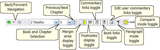 9 SwordSearcher 5 Sample Bible panel toolbar Back/Forward: Allows you to go back to a previous passage you were viewing as well as return.