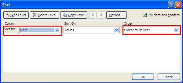 Data -> Sort: 8) In the window that appears, select the Sort by value as Date and ensure that the Order