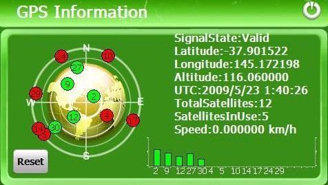 regarding the GPS receiver such as Location and