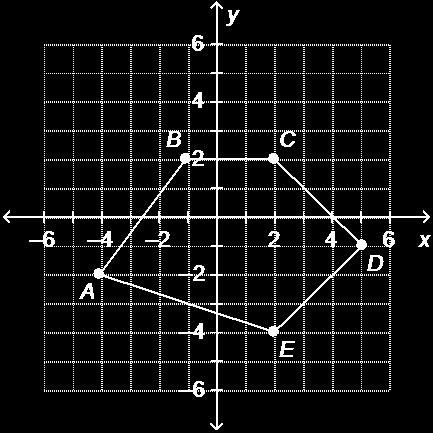 89. Find the area of a triangle with vertices A(0, ), B(8, ), and C(, 3). 17 square units 0 square units 15 square units 19 square units 90. has vertices and has an area of 10 square units.