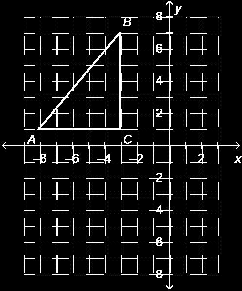 7. Which point is the image of reflected across the -axis? 11. Which coordinate notation correctl describes a transformation that maps the black triangle to the gra triangle? 8.
