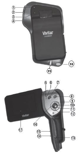 Parts of the Camcorder 1) Speaker 2) Lens 3) Microphone 4) LED Flash 5) DV/DC Mode LED 6) Lithium-ion Battery Charging Indicator 7) DC (Photo) Mode Button 8) DV (Video) Mode Button 9) Up / Zoom In