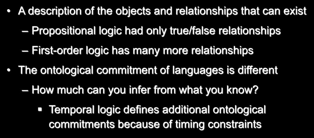 Ontology A description of the objects and relationships that can exist Propositional logic had only true/false relationships First-order logic has many more relationships The