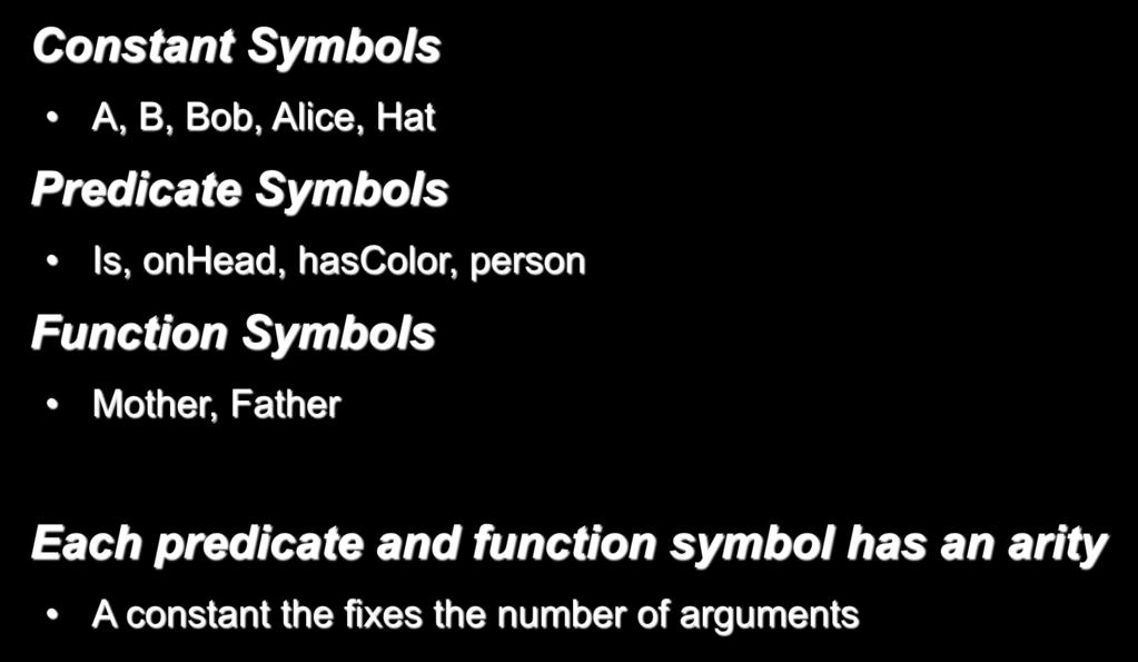 First-order logic syntax Constant Symbols A, B, Bob, Alice, Hat Predicate Symbols Is, onhead, hascolor, person