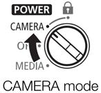 After inserting the battery pack into the camera, connect the camera to the power outlet using the AC adapter. 2.