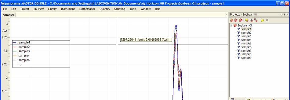 You are now ready to setup the calibration model. Select the Soybean Oil project node in the Project explorer.
