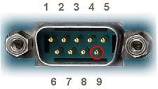 54 mm pitch) M 2x hole for Kensington Lock N VESA mount (two parts) COM port Pin