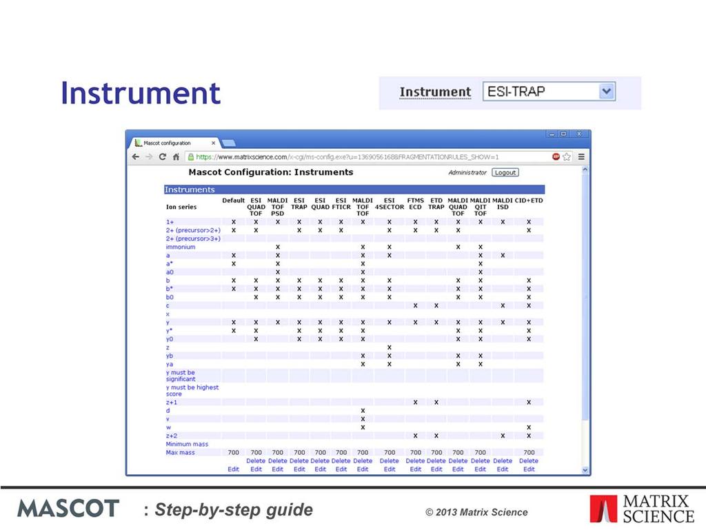 The Instrument setting determines which fragment ion series will be considered in the search. Choose the description that best matches your instrument.