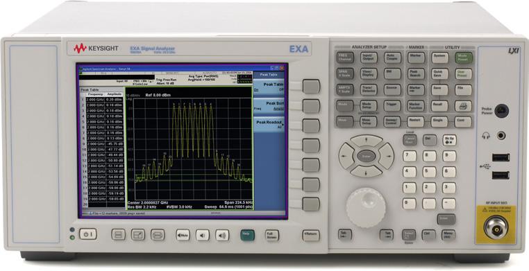 your spectrum or signal analyzers, build