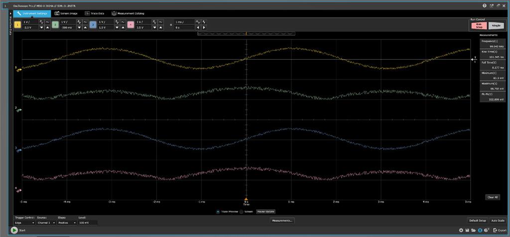 control your oscilloscopes to quickly