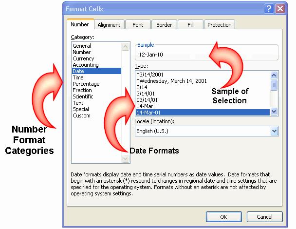 Formatting Worksheets FORMATTING VALUES Using advanced formatting features will enable you to make a worksheet more attractive and easier to read.