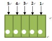Fig. 3. Pin Terminal block Pin RS232 RS422 RS485 1 RXD(+) 2 RXD RXD(-) 3 TXD TXD(+) D(+) 4 