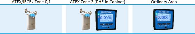RHE26 General Specifications Housing: Enclosure Rating: Ambient Temperature: Dimensions: Display: Weight: Operation: Sensor Connection: Analog Outputs: Pulse/Frequency/Status Outputs: Digital Inputs: