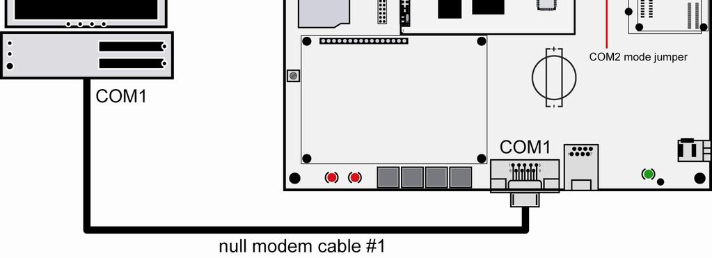 Connect one end of null modem cable #1 with the COM1 port of your PC and the other end with the COM1 port of the Evaluation Board.