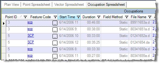 Step 2. View spreadsheets Any content displayed in blue in the spreadsheet can be edited.