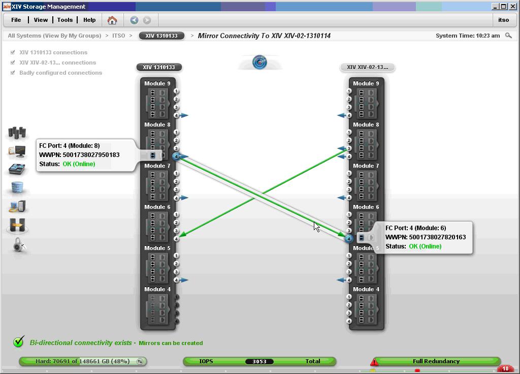 The auto-detected physical connections (iscsi or FC) between the two XIV systems are displayed graphically as green arrow lines between the interface connections of both XIV systems.