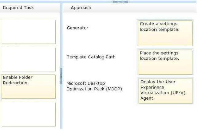 Section: Select and Place /Reference: Microsoft User Experience Virtualization (UE-V) uses settings location templates to roam application settings between user computers.