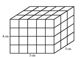Students should be given concrete experiences of breaking apart (decomposing) 3-dimensional figures into right rectangular prisms in order to find the volume of the entire 3- dimensional figure.