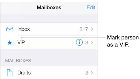 want to do Undo Button Shake your ipad to recover a recently deleted email.