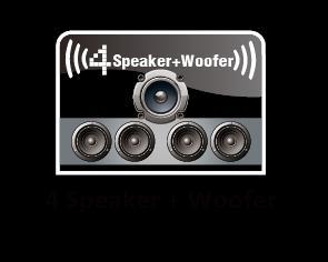 Storage Webcam I/O Internet Sound Battery