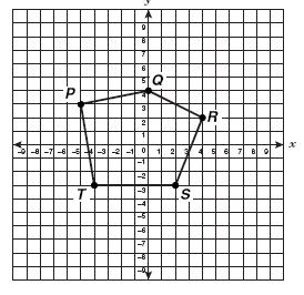 C D Quadrant I Quadrant II Quadrant III Quadrant IV Equation: Equation: Reflect across 3 y = H T 16.
