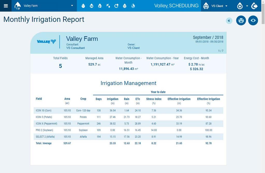 View the monthly irrigation report screen, then click the Print button to generate the