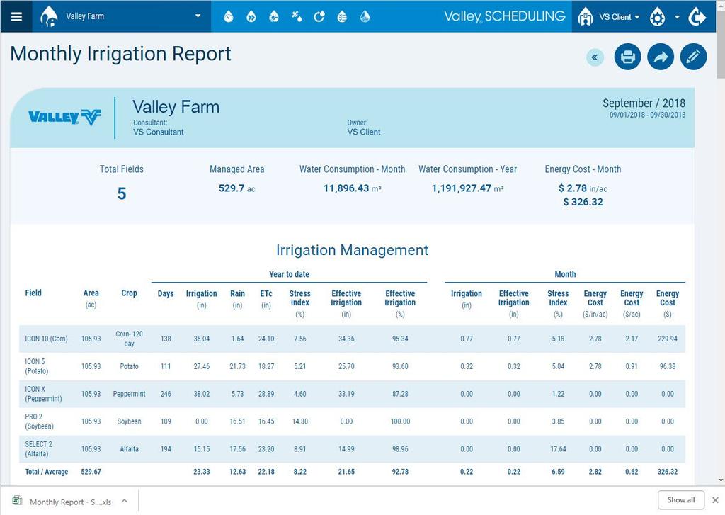 Viewing Monthly Reports > Exporting To export the monthly irrigation report to a.xls file, refer to Figure 8- and do the following:.