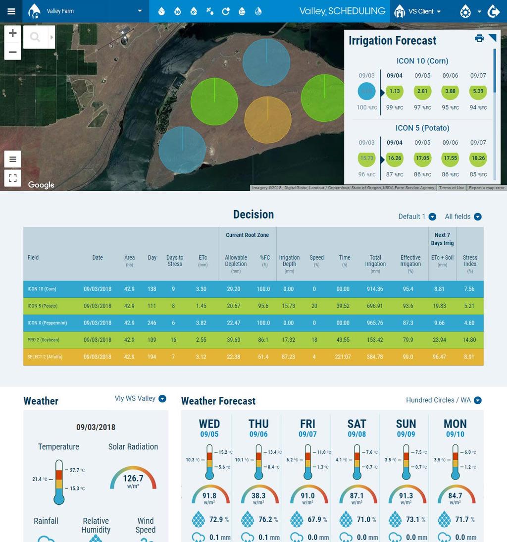 Dashboard Overview Figure 7- shows a typical dashboard for a farm. From the dashboard the user can access all functions. 5 6 7 8 9 0 5 6 7 8 9 0 Figure 7-. Menu. Selected farm. Dashboard Shortcut.