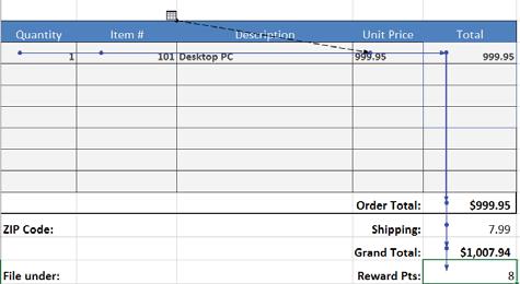 For example, if we copied the lookup formulas in our previous example down into rows 14 through 18 (where we do not have quantity or item # yet), the formulas