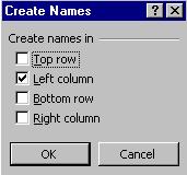 Excel 2000: Advanced Task A-3: Naming a cell by using existing row and column labels q Objective: To create names to apply to the raw sales data for each sales representative. 1.