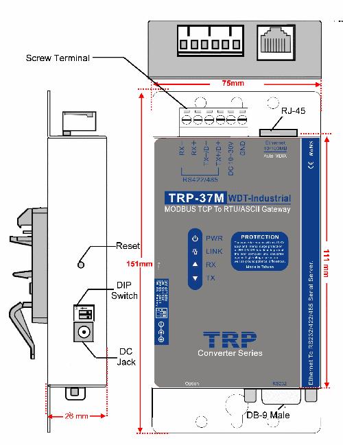 the LED s are also provided. 2-1. Panel layout Notice: User can only select either external DC-Jack or Screw terminal DC input. Do not use external DC-Jack and screw terminal DC input simultaneously.