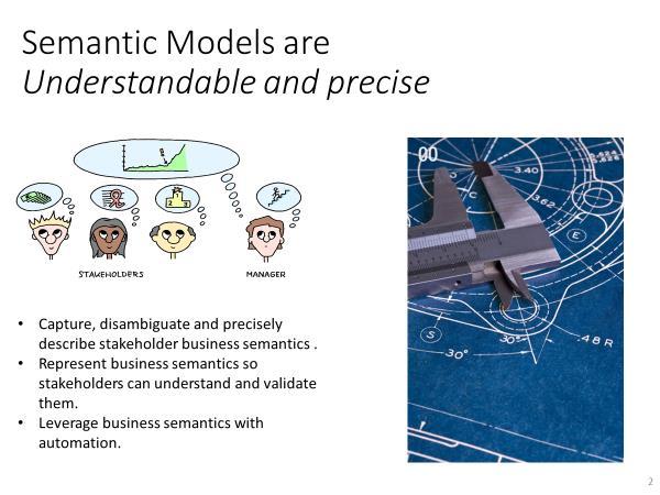 There are multiple terms that, more or less, capture some of the intent of semantic models.