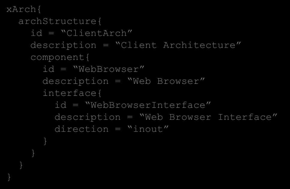 </types:archstructure> </instance:xarch> Compact visualization } } id = ClientArch description = Client Architecture } XML visualization id = WebBrowser description = Web Browser