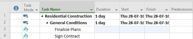 If you directly edit an Automatically Scheduled tasks start or finish date, it will be switched to a manually scheduled task.
